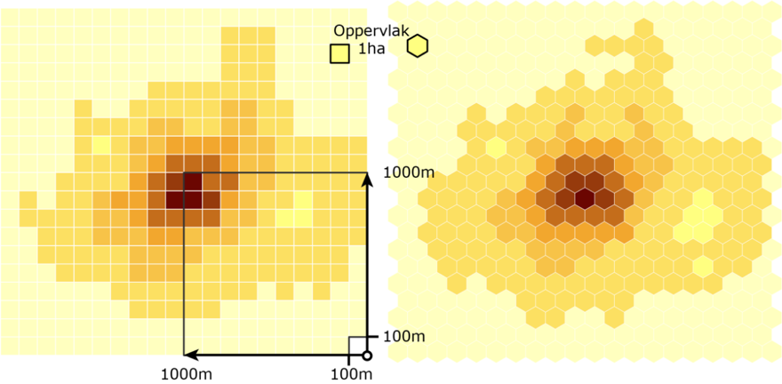Illustratie Figuur 10: Het verschil tussen een rechthoekig-grid en een hexagonaal-grid