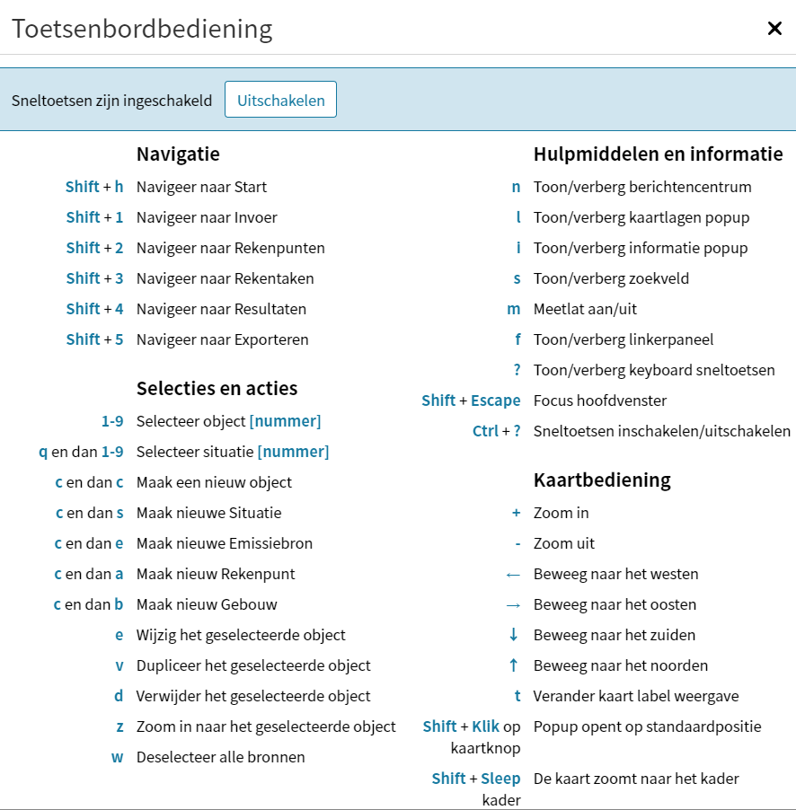 screenshot overzicht sneltoetsen