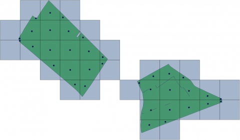 illustratie twee oppervlaktes met rasters en middelpunten