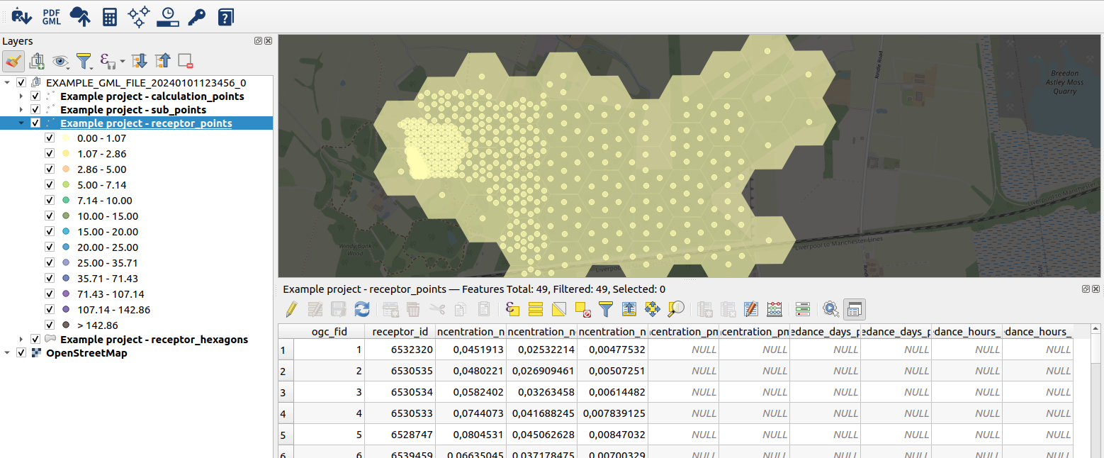 deposition map and attribute table